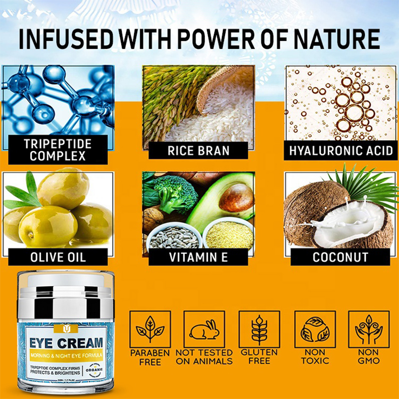 Crema para ojos antiarrugas de marca privada (5) 