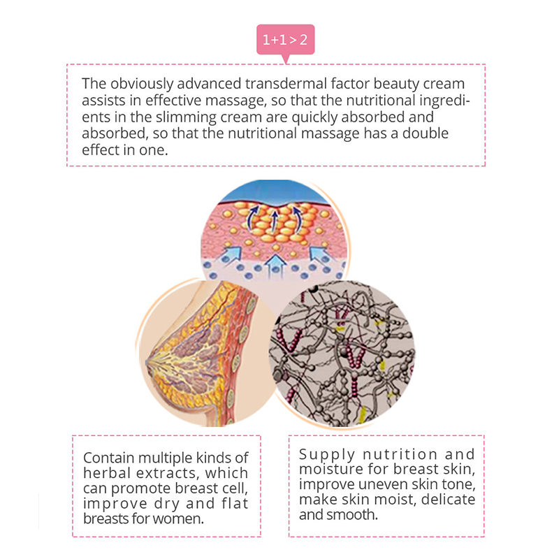 para mejorar los senos al por mayor 