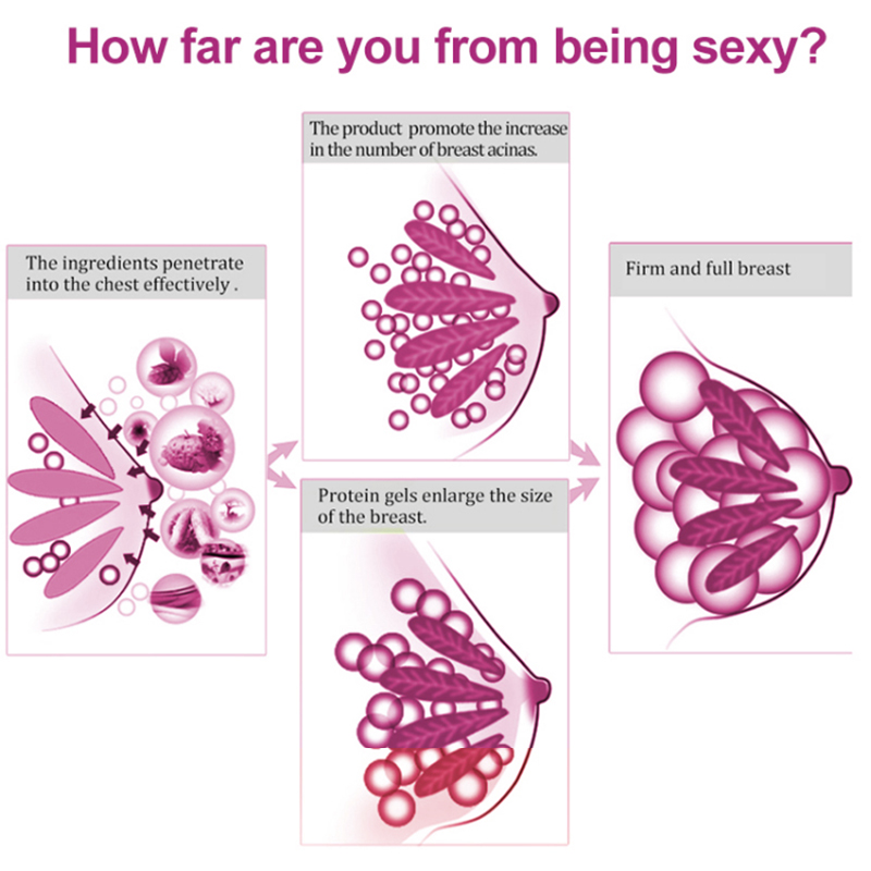 de marca privada (5) crema para mejorar los senos al por mayor de marca privada (6) 