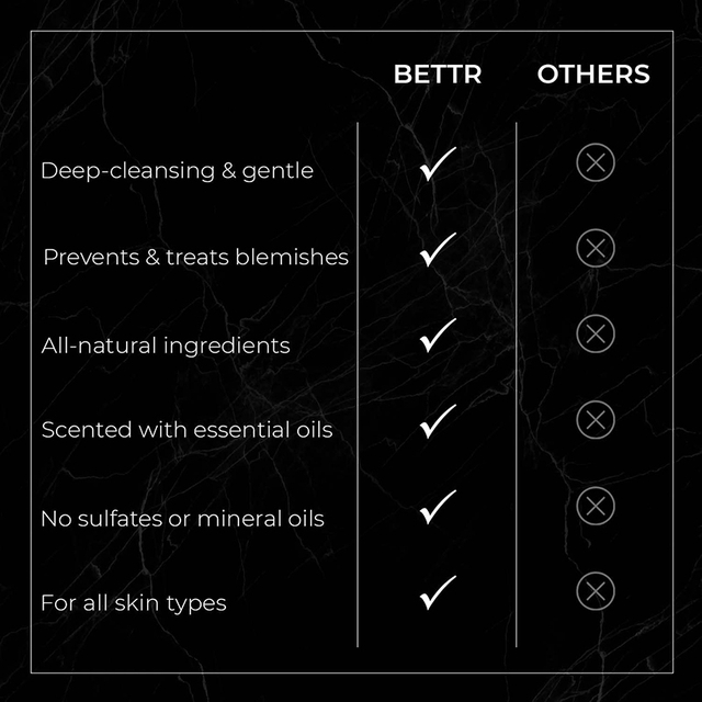 Limpiador facial hidratante para hombres con té verde