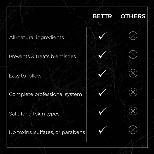  Cuidado de la piel hidratante de limpieza orgánica para hombres